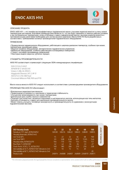 ENOC AXIS HVI 32 ISO VG 32